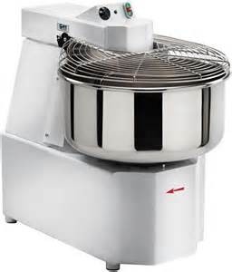 meng/kneedmachine GAM